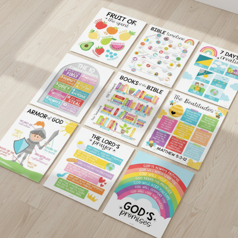 Bible Learning Poster Set - Educational Christian Wall Art for Kids