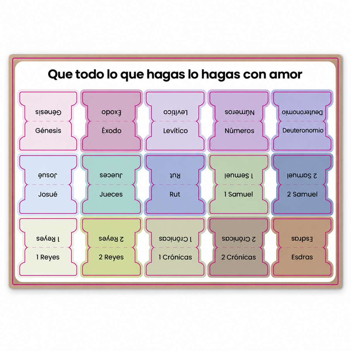 Pestañas Índice para Biblia: Set Completo de 66 Libros ( Español ) 