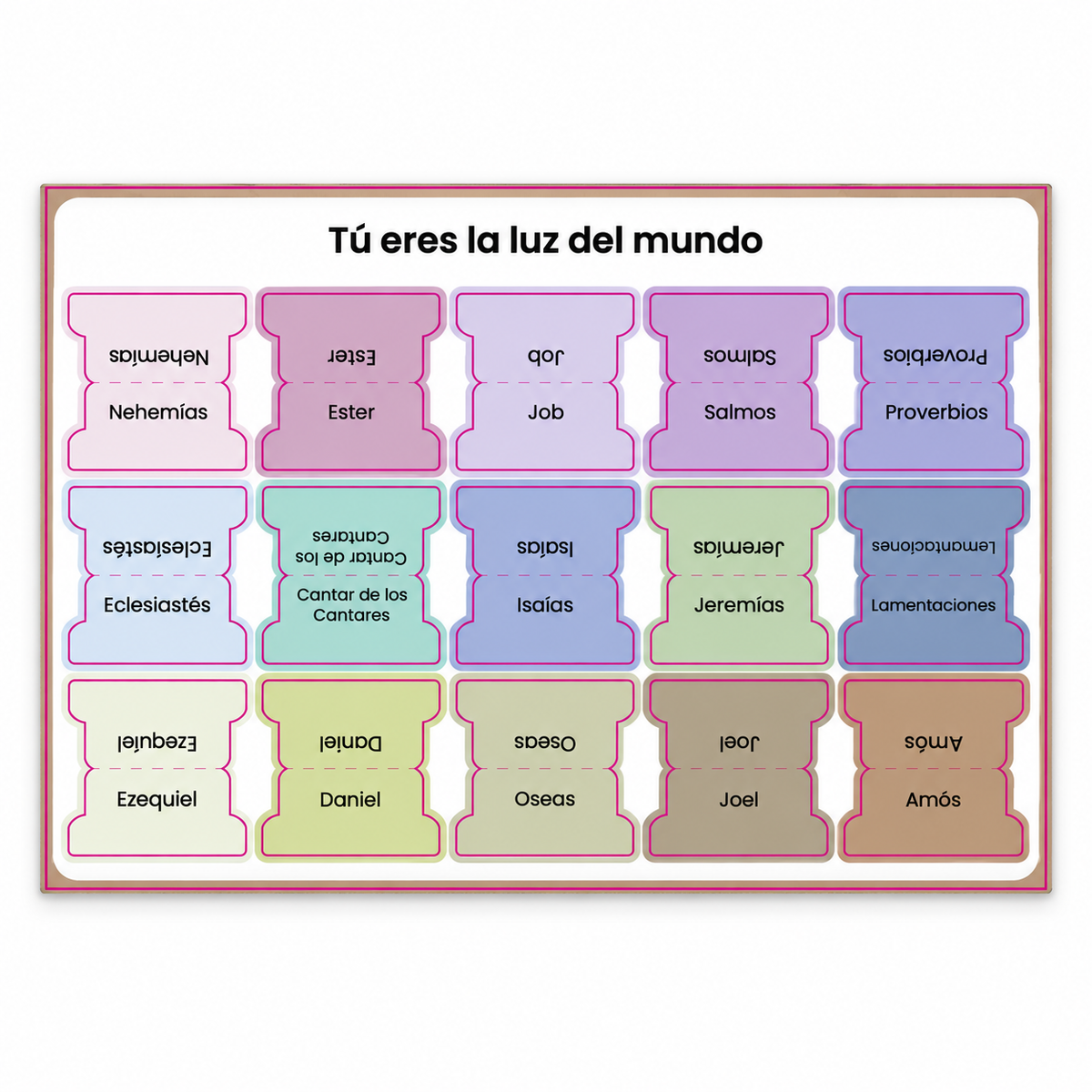Pestañas Índice para Biblia: Set Completo de 66 Libros ( Español ) 