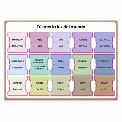Pestañas Índice para Biblia: Set Completo de 66 Libros ( Español ) 