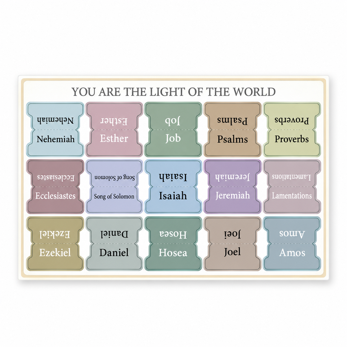 Bible Index Tabs: Complete 66-Book Set ( English )
