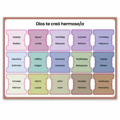 Pestañas Índice para Biblia: Set Completo de 66 Libros ( Español ) 