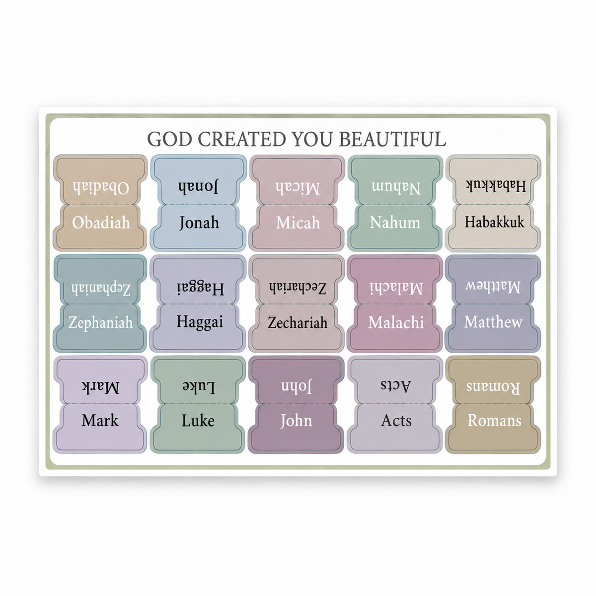 Bible Index Tabs: Complete 66-Book Set ( English )