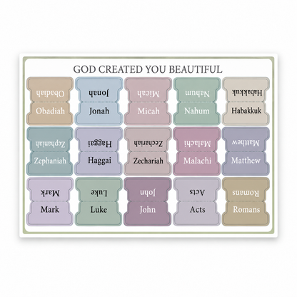Bible Index Tabs: Complete 66-Book Set ( English )