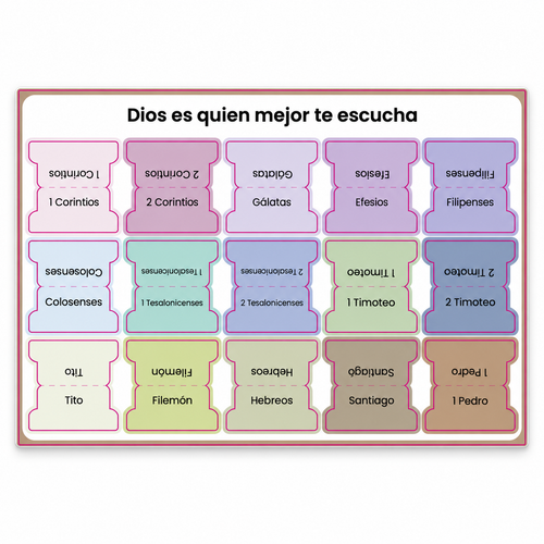 Pestañas Índice para Biblia: Set Completo de 66 Libros ( Español ) 