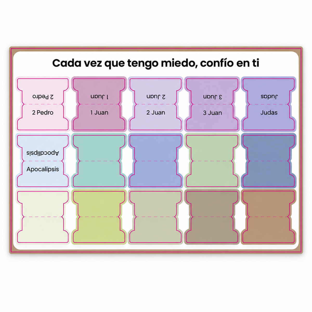 Pestañas Índice para Biblia: Set Completo de 66 Libros ( Español ) 