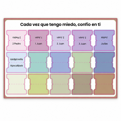Pestañas Índice para Biblia: Set Completo de 66 Libros ( Español ) 